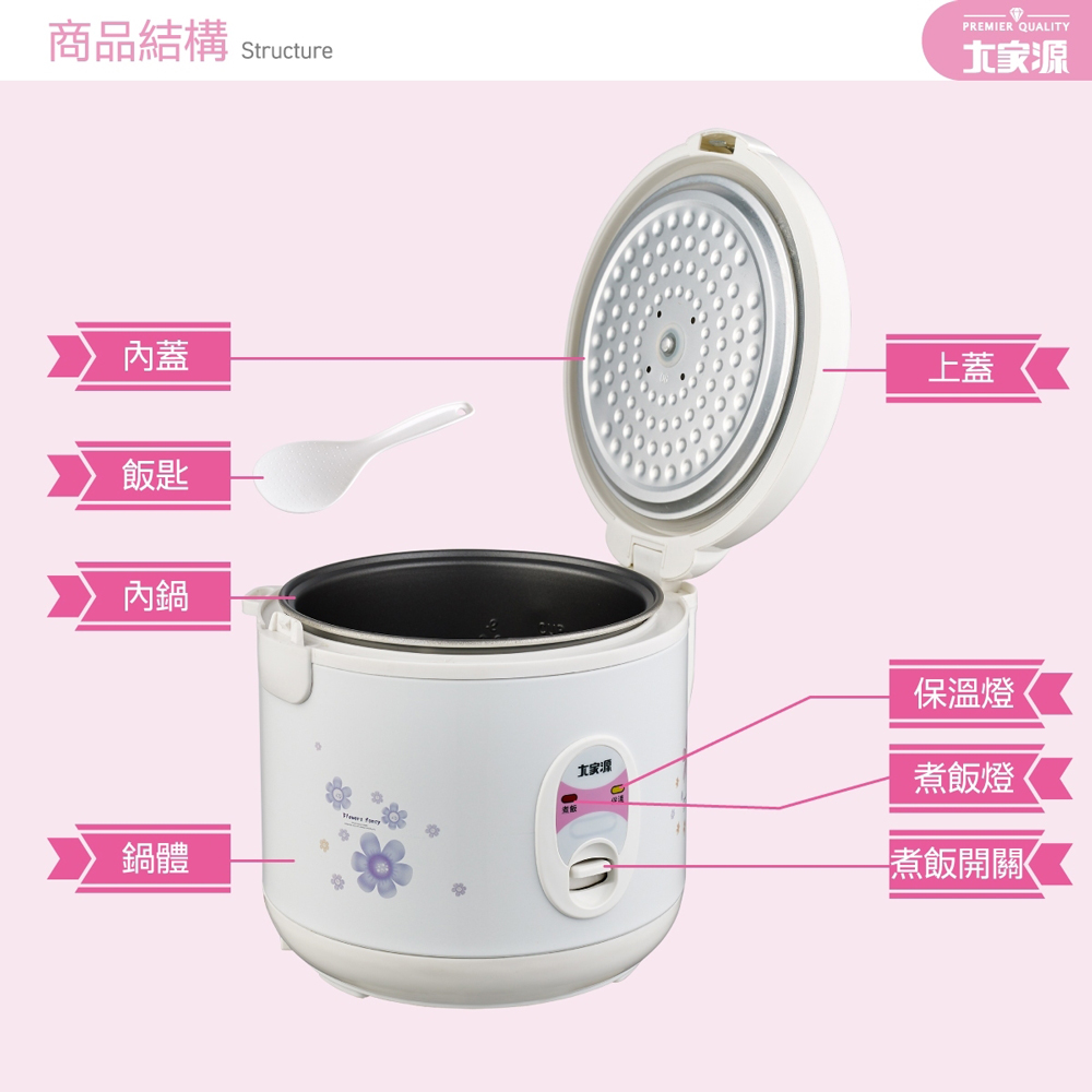 商品结构