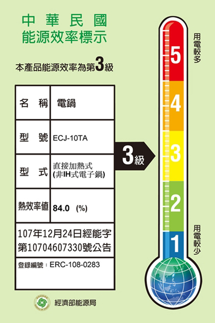 第10704607330号公告