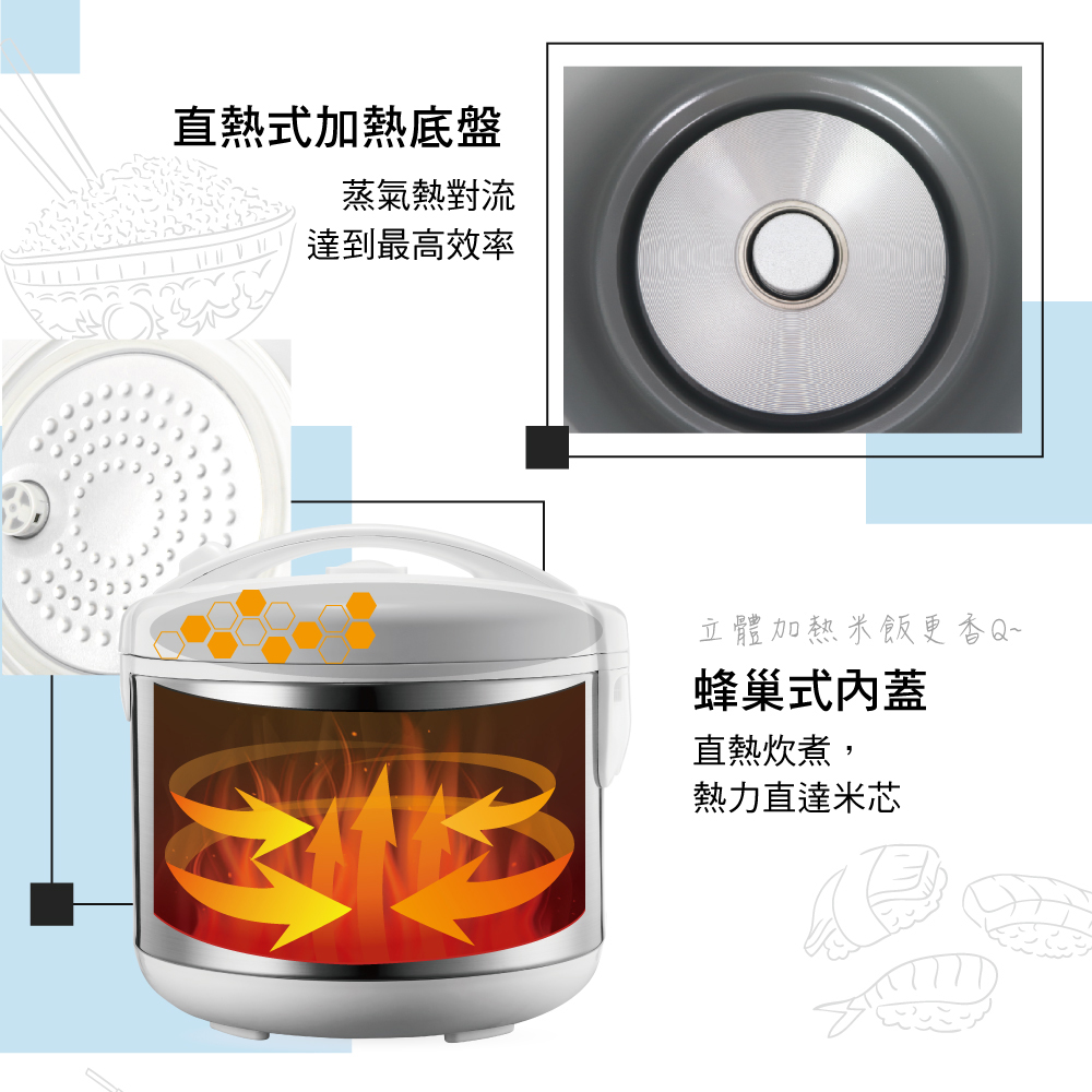 立体加热米饭更香Q