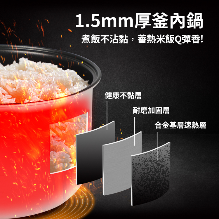 1.5mm厚釜内锅 煮饭不沾黏,蓄热米饭Q弹香 健康不黏层 耐磨加固层 合金基层速热层 