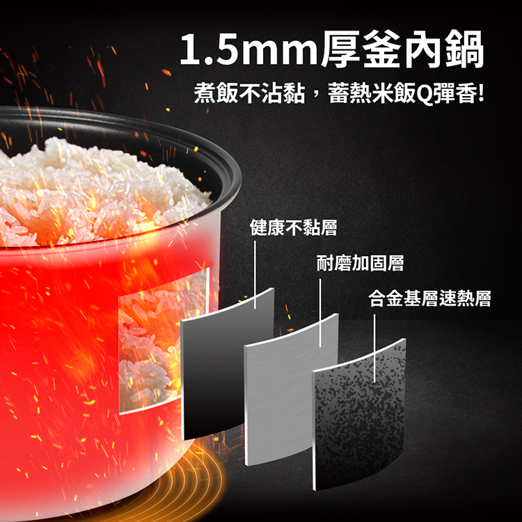 1.5mm厚釜内锅 煮饭不沾黏,蓄热米饭Q弹香 健康不黏层 耐磨加固层 合金基层速热层 