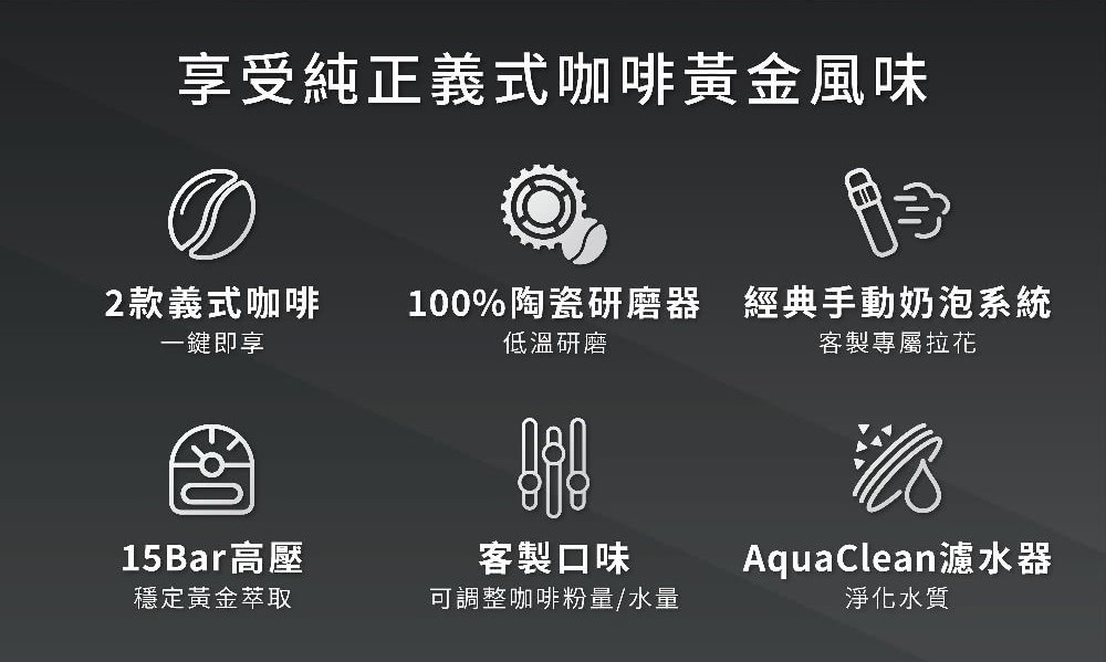 100%陶瓷研磨器 经典手动奶泡系统