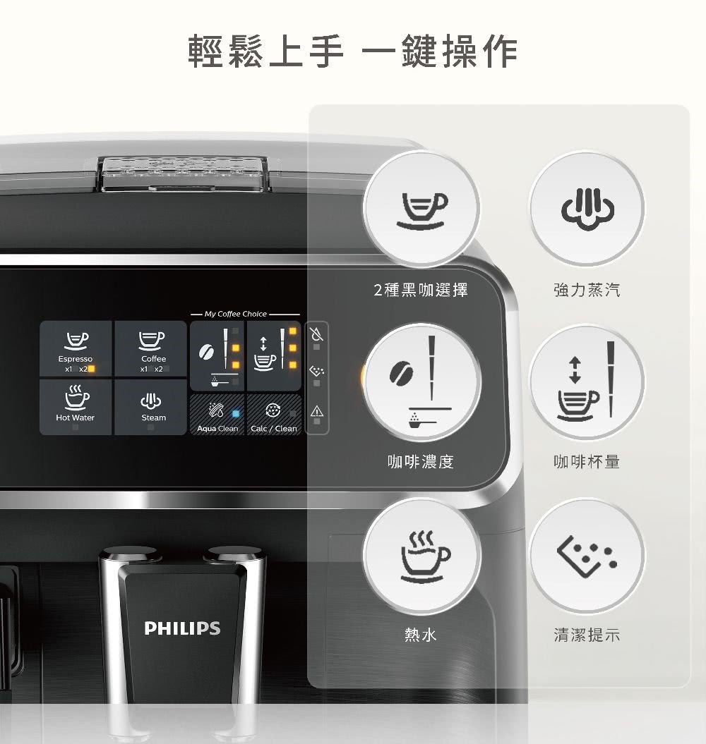 轻松上手 一键操作