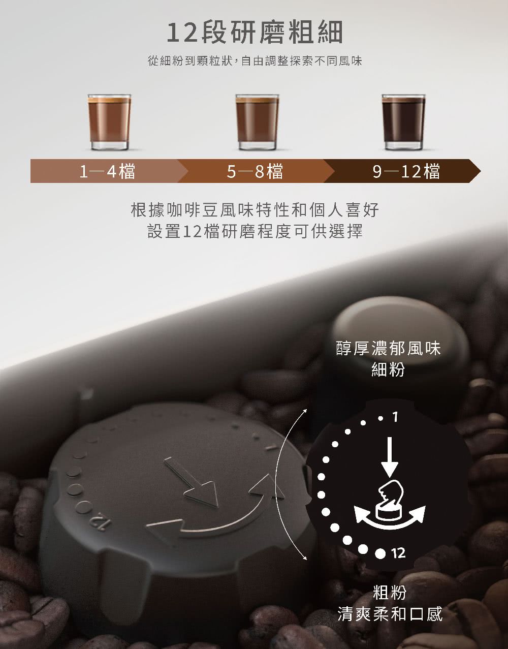 从细粉到颗粒状,自由调整探索不同风味