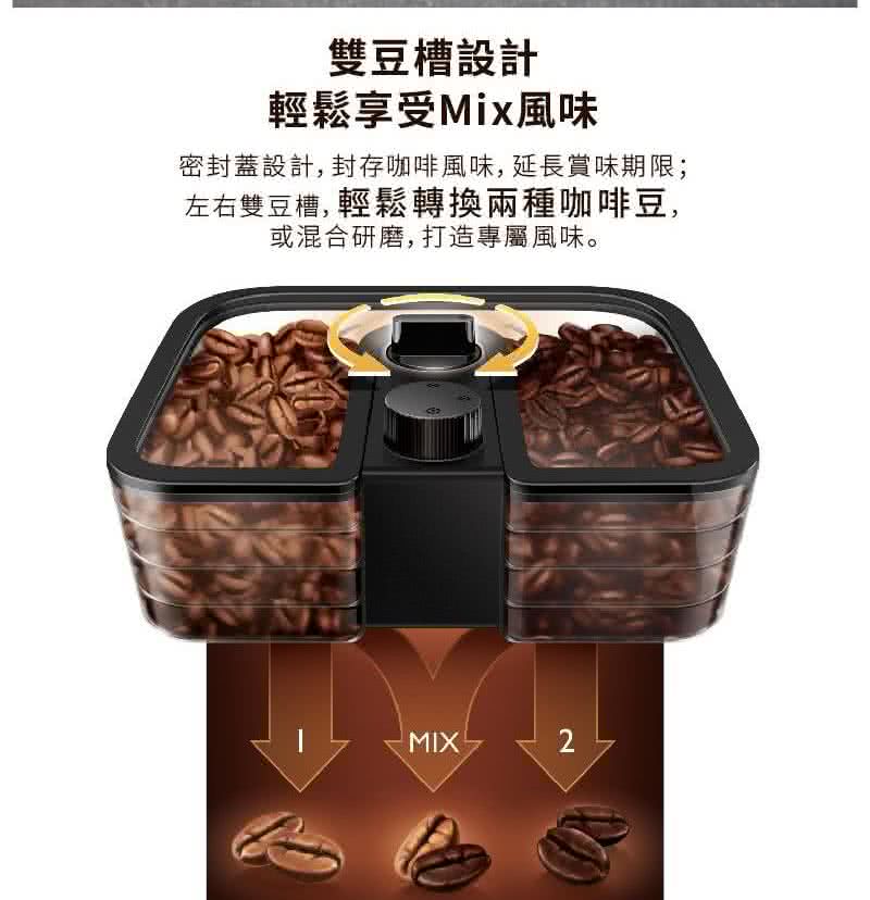 双豆槽设计 轻松享受Mix风味 密封盖设计,封存咖啡风味,延长赏味期限 左右双豆槽,轻松转换两种咖啡豆, 或混合研磨,打造专属风味。 