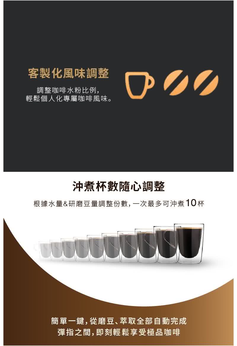 根据水量研磨豆量调整份数,一次最多可冲煮10 杯