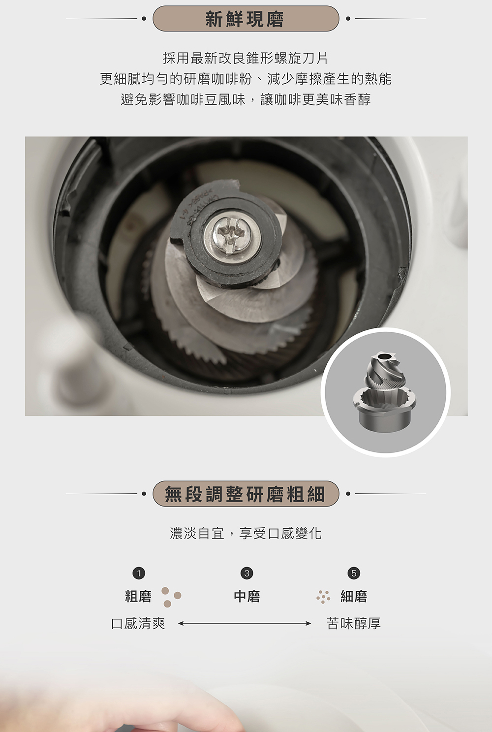更细腻均匀的研磨咖啡粉、减少摩擦产生的热能