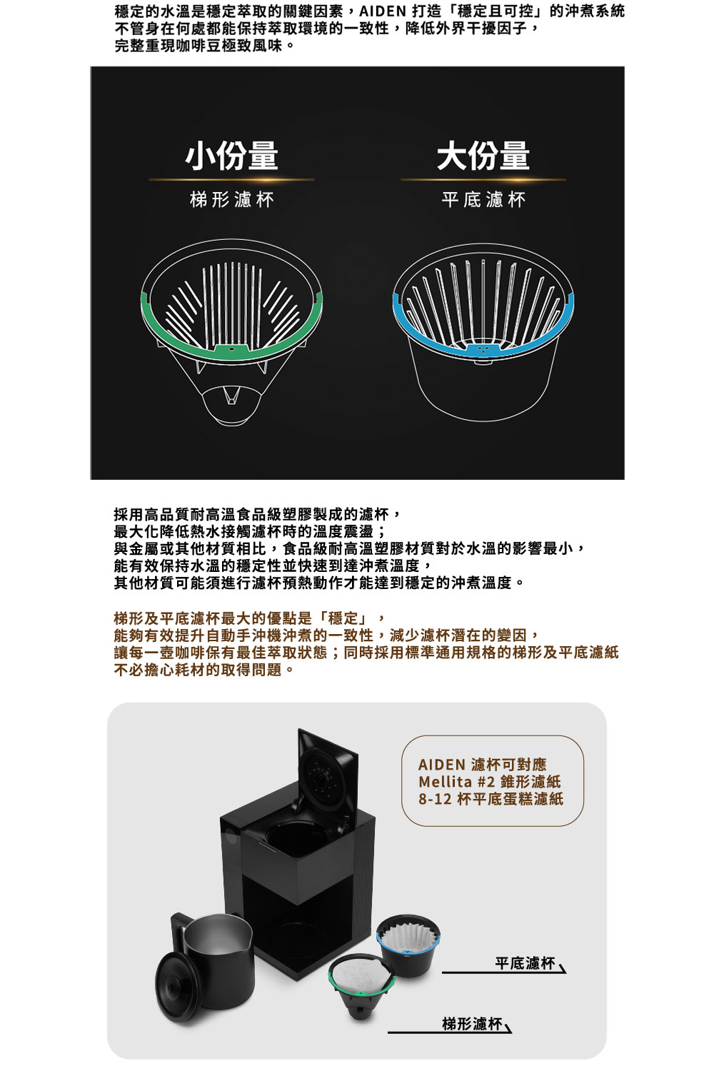 稳定的水温是稳定萃取的关键因素,AIDEN 打造稳定且可控的冲煮系统