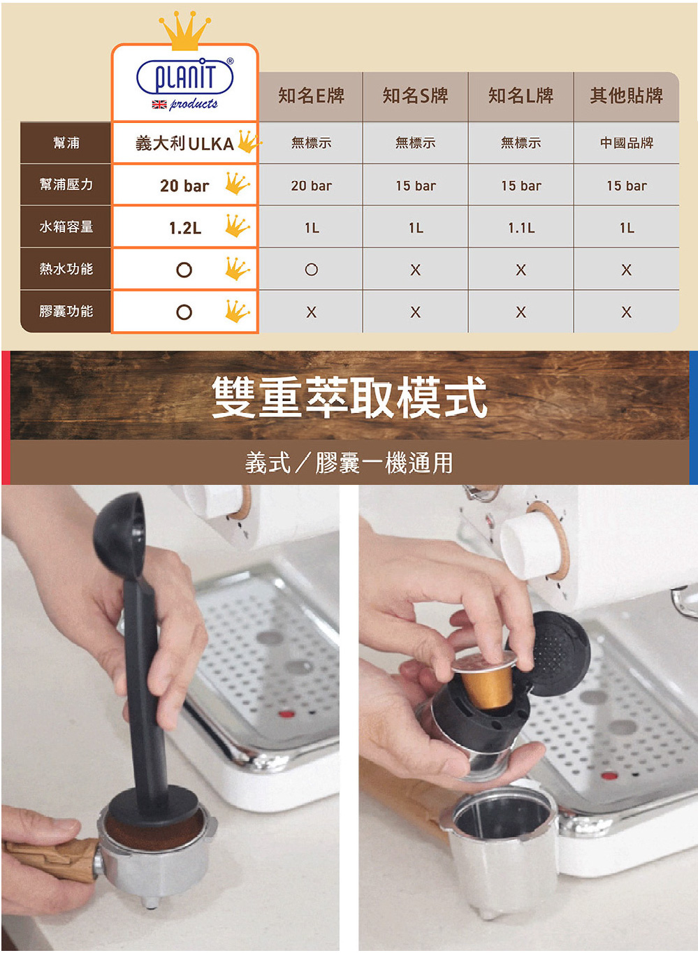 义大利 ULKA V