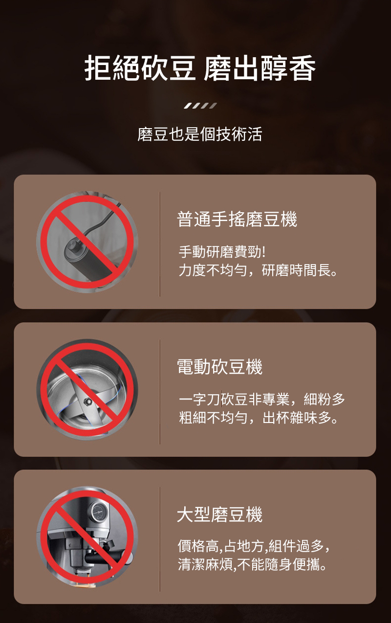 价格高,占地方,组件过多,