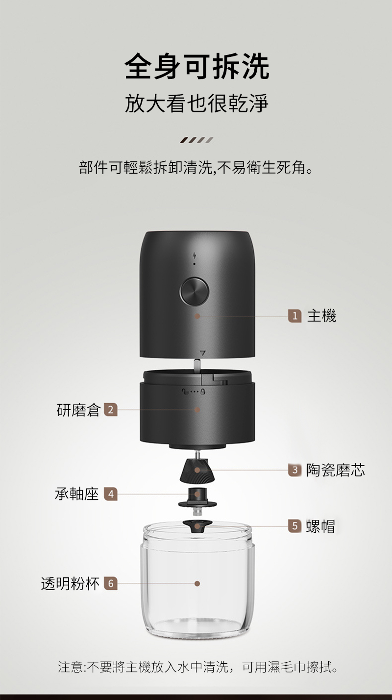 注意不要将主机放入水中清洗,可用湿毛巾擦拭。