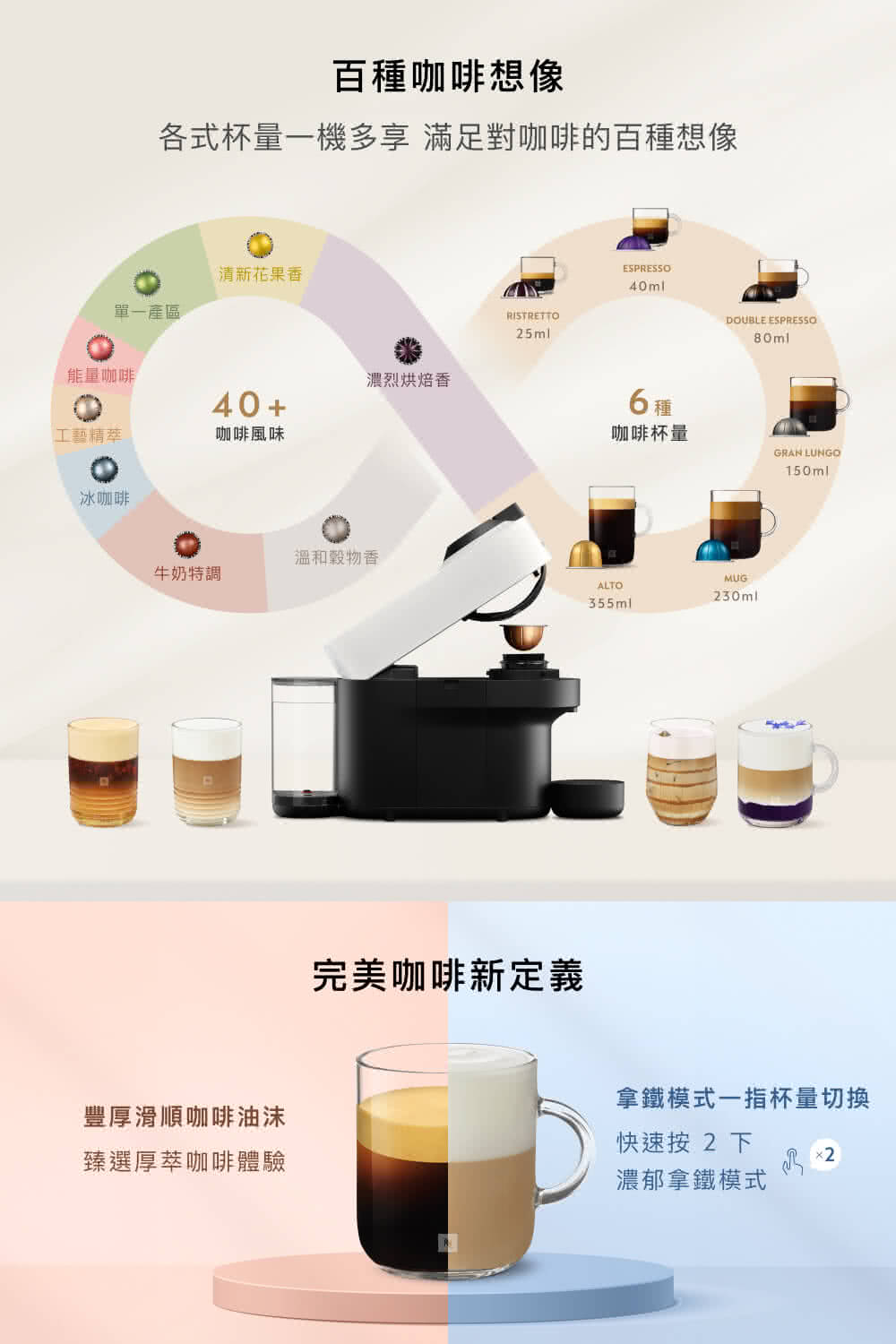 各式杯量一机多享 满足对咖啡的百种想像
