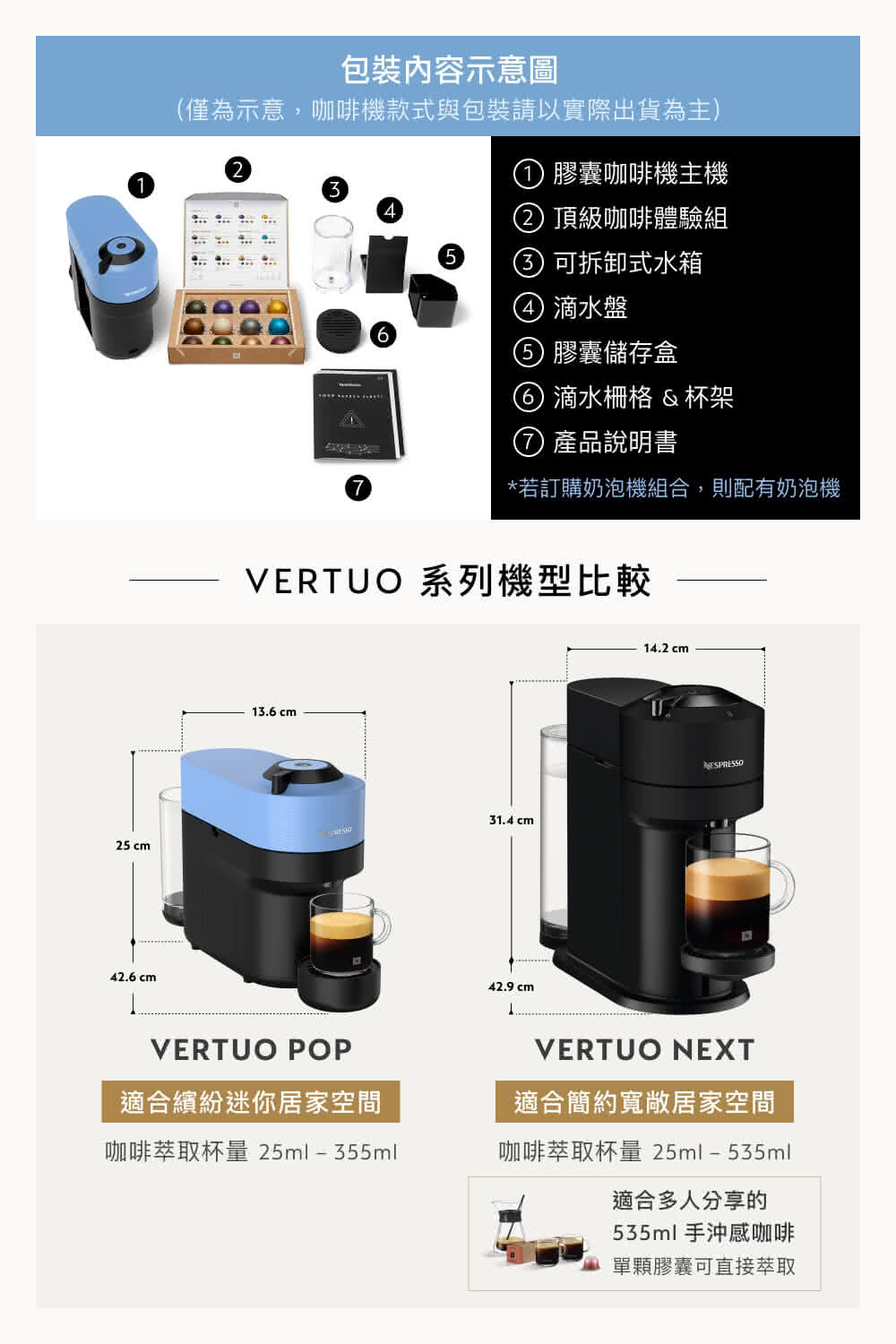 仅为示意,咖啡机款式与包装请以实际出货为主