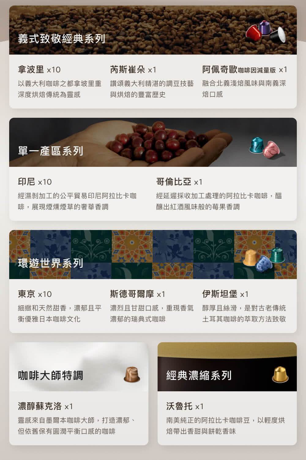 以义大利咖啡之都拿坡里重 赞颂义大利精湛的调豆技艺 融合北义浅焙风味与南义深
