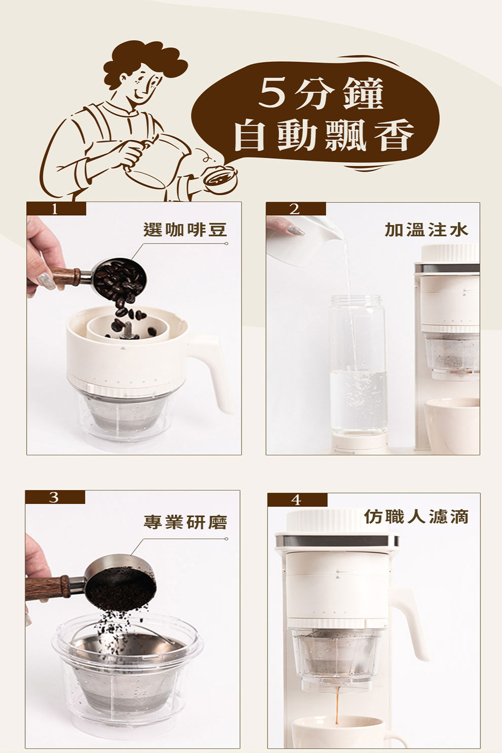 仿职人滤滴