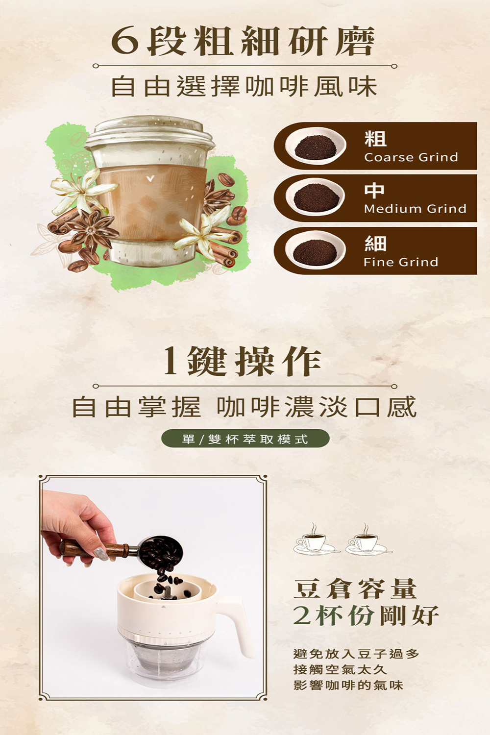 自由掌握 咖啡浓淡口感