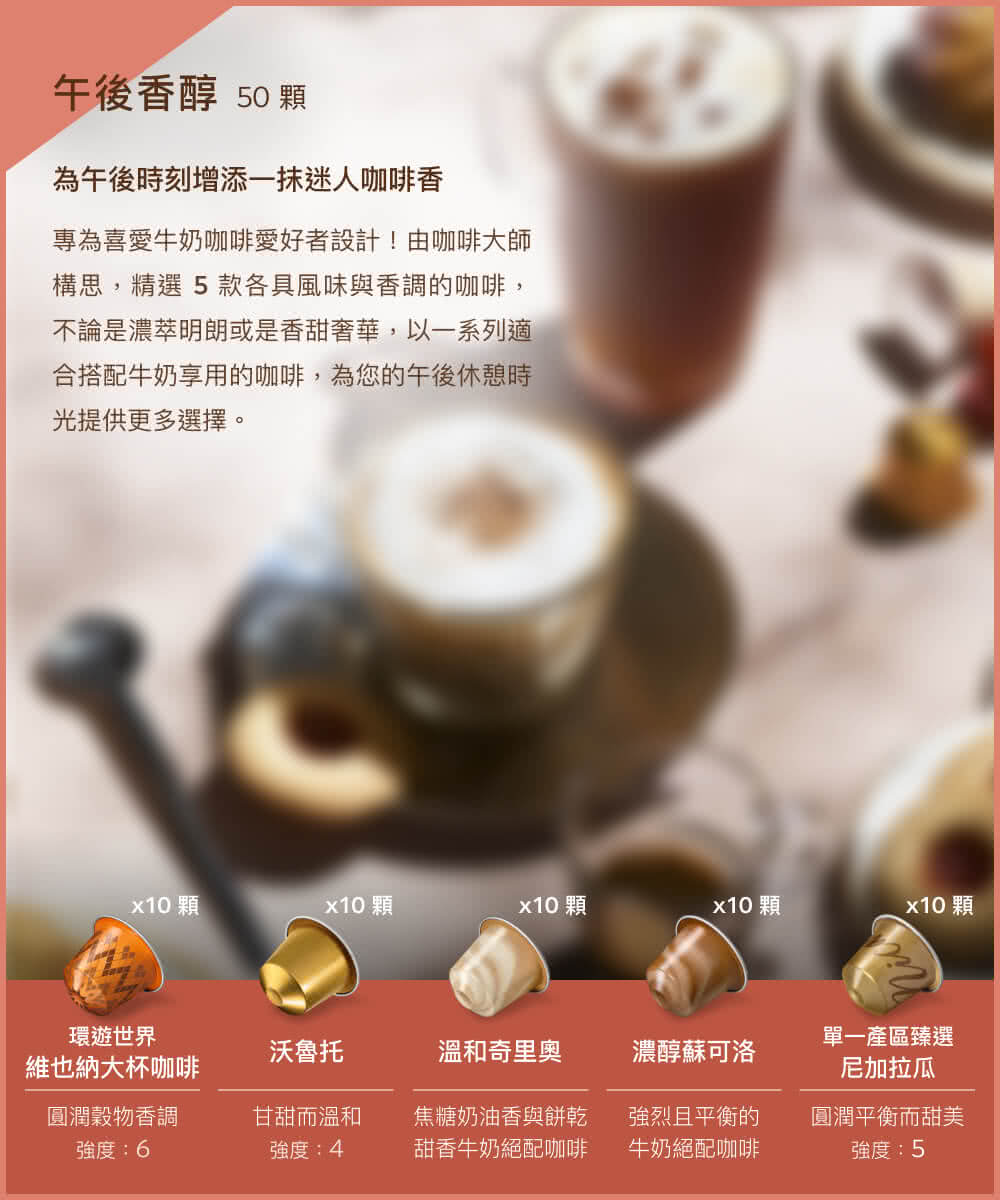 不论是浓萃明朗或是香甜奢华,以一系列适