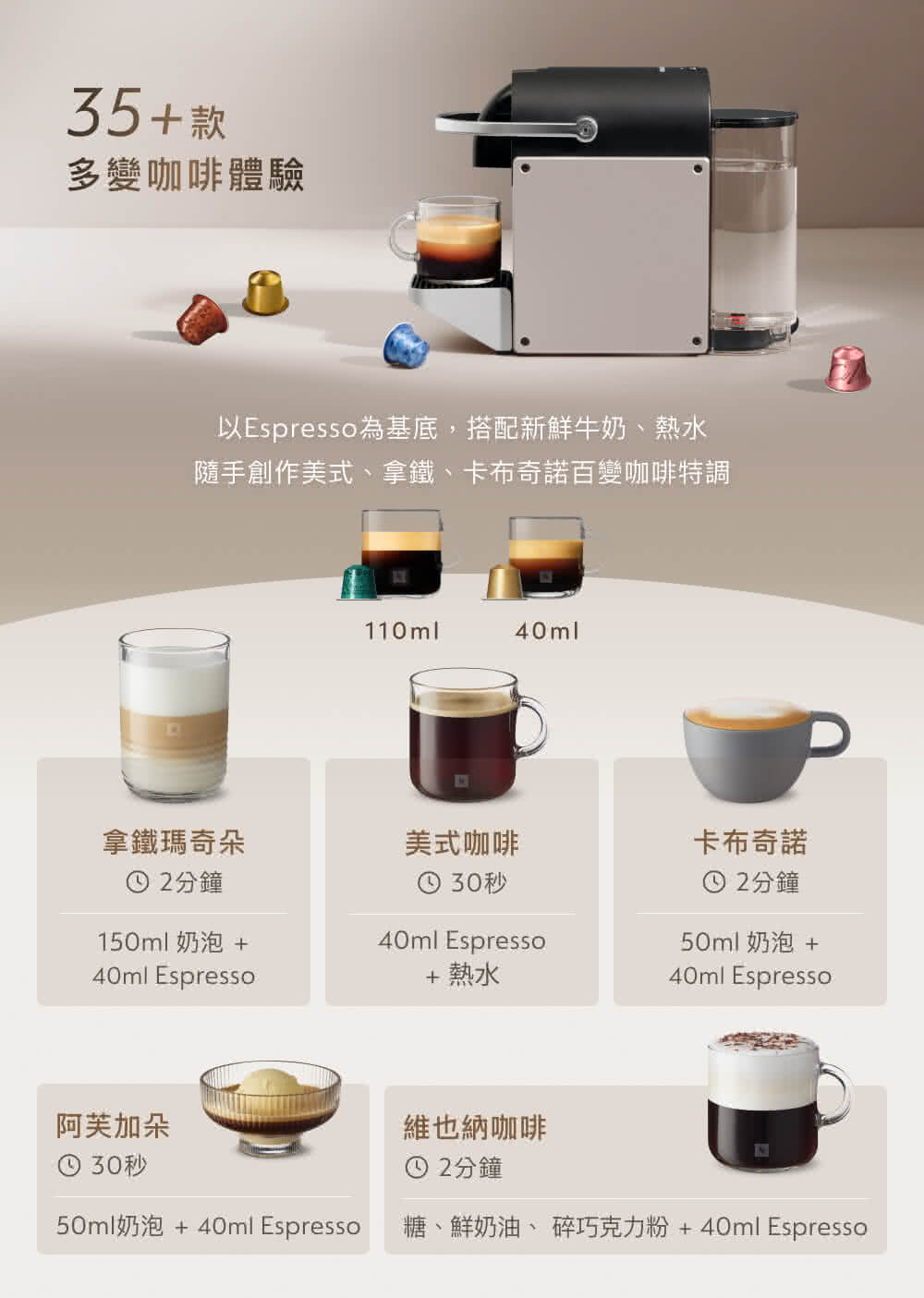 糖、鲜奶油、 碎巧克力粉40ml Espresso