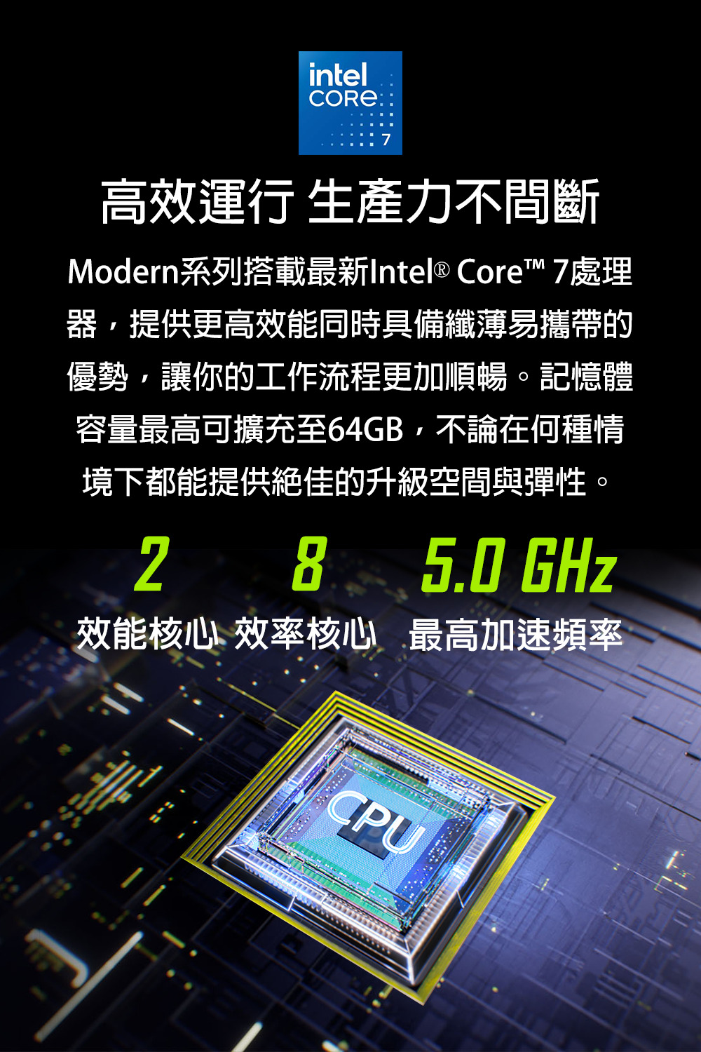 Modern系列搭载最新Intel Core 7处理