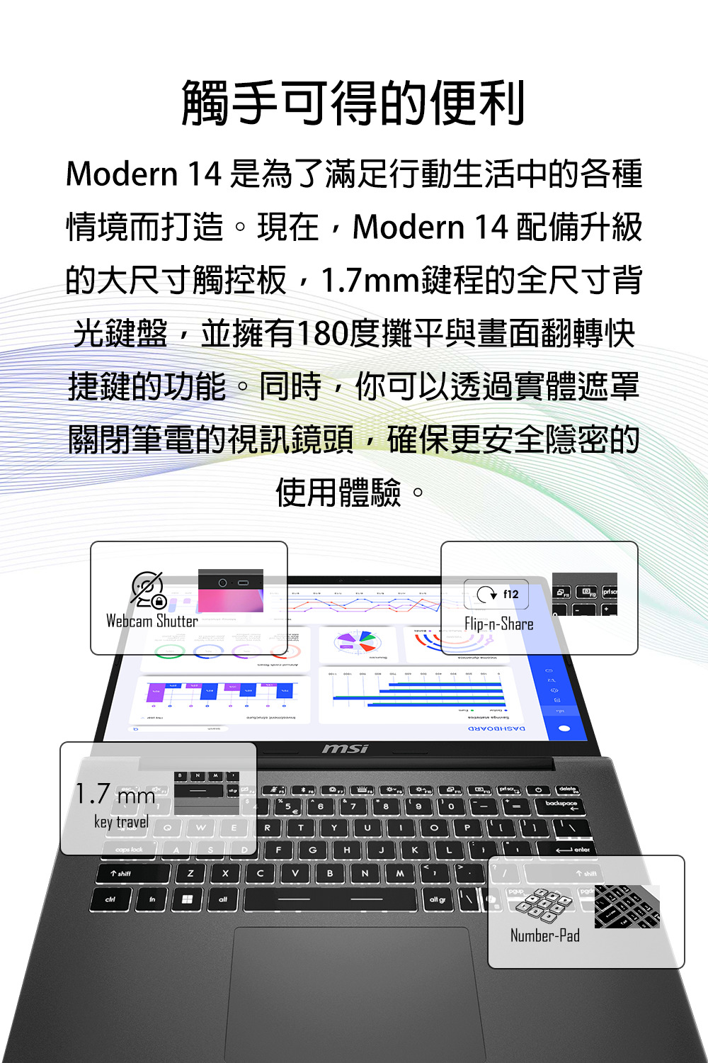Modern 14 是为了满足行动生活中的各种
