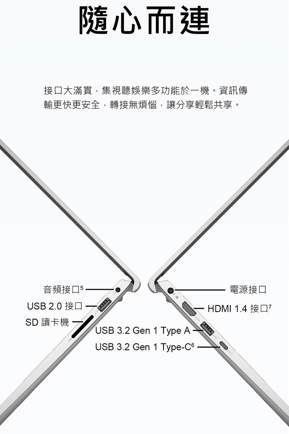 接口大满贯,集视听娱乐多功能于一机。资讯传