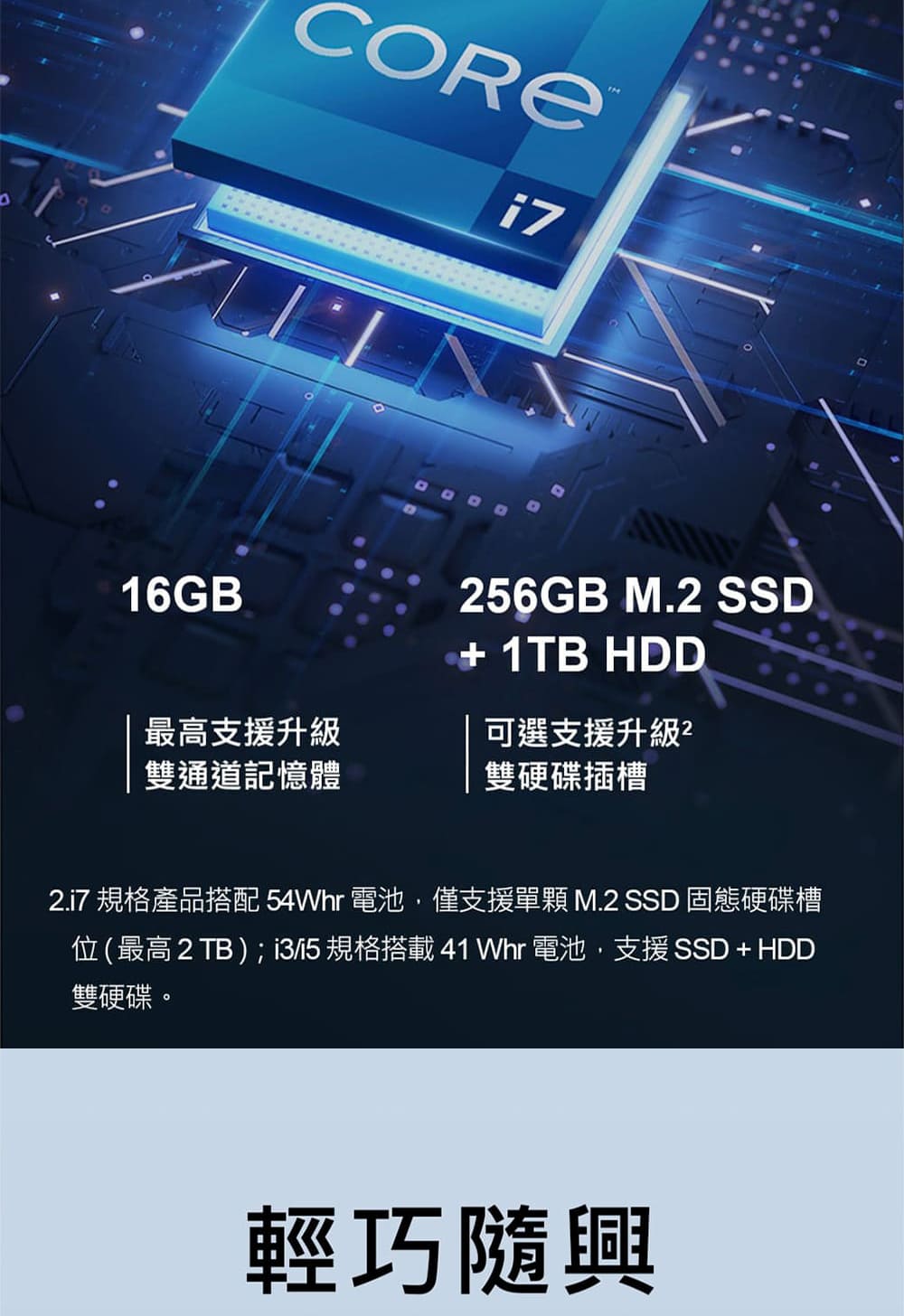 2.17 规格产品搭配 54Whr 电池,仅支援单颗M.2 SSD 固态硬碟槽