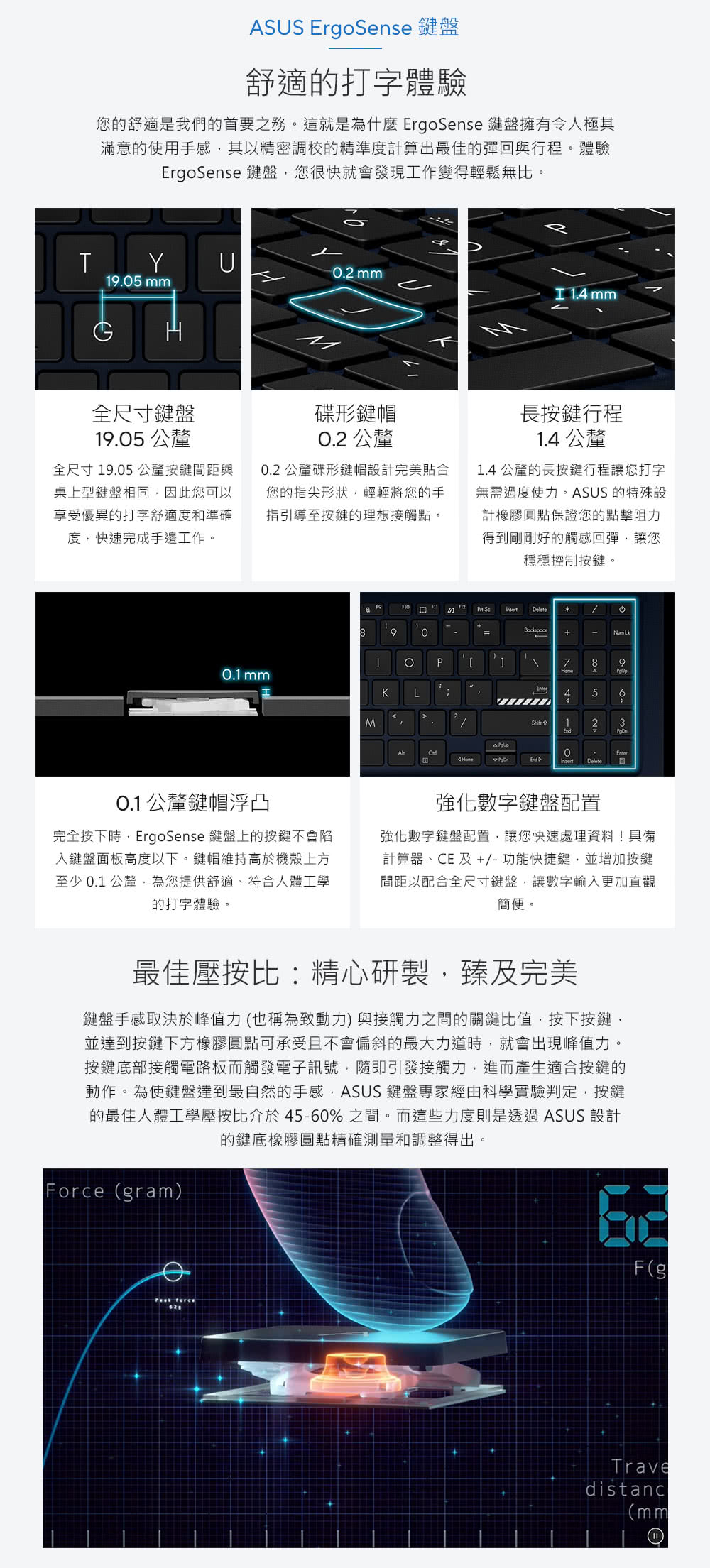 您的舒适是我们的首要之务。这就是为什么 ErgoSense 键盘拥有令人极其