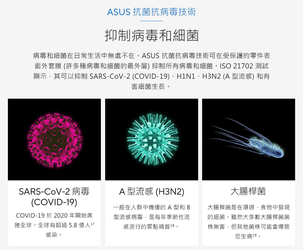 显示,其可以抑制SARSCoV2 COVID19、H1N1、H3N2A型流感和有