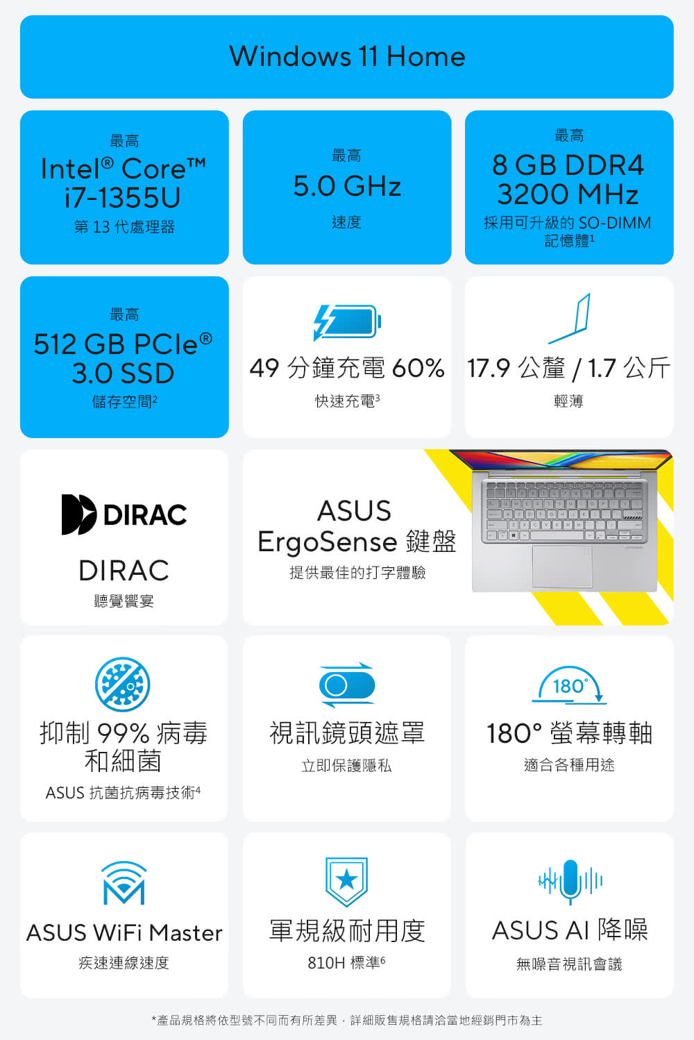 产品规格将依型号不同而有所差异,详细贩售规格请洽当地经销门市为主