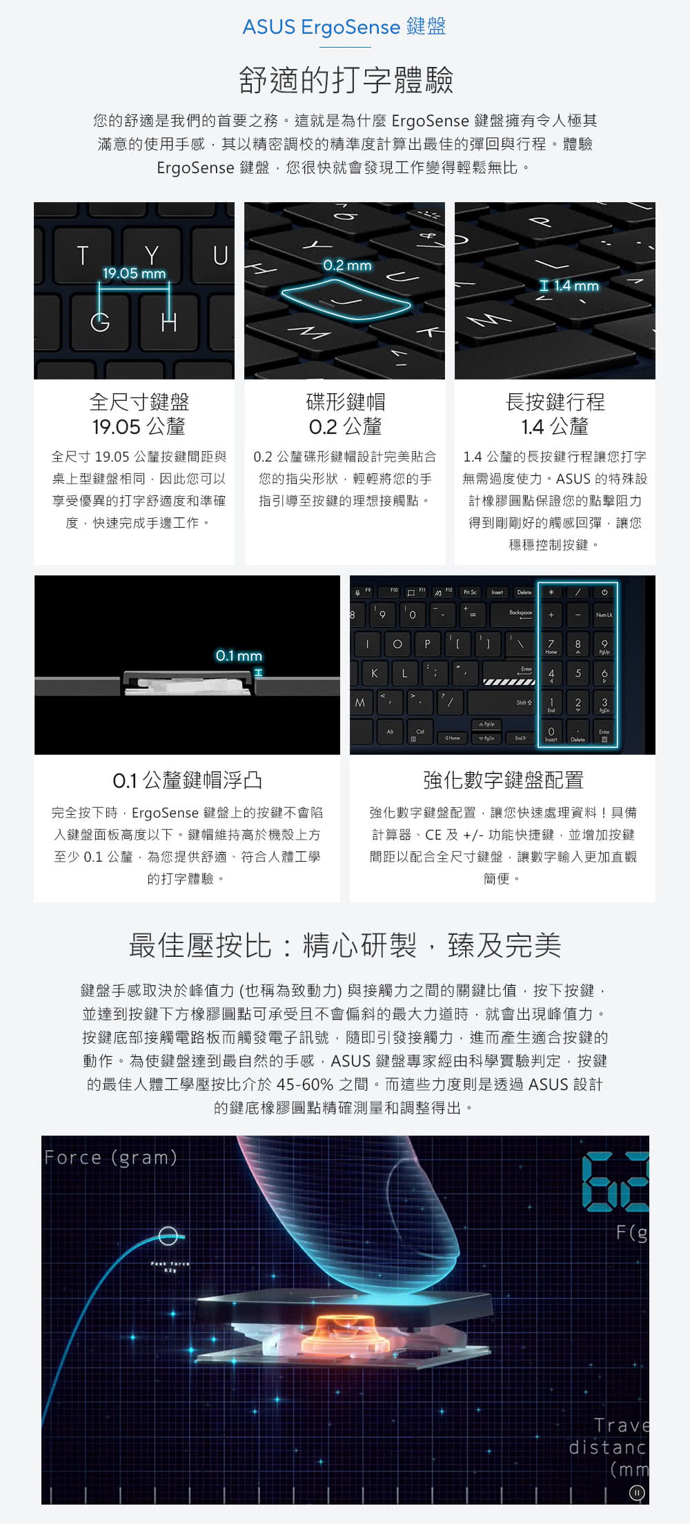 您的舒适是我们的首要之务。这就是为什么 ErgoSense 键盘拥有令人极其