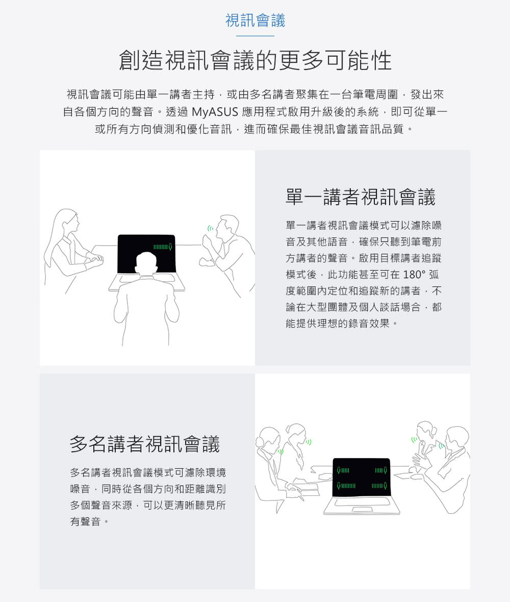 自各个方向的声音。透过 MyASUS 应用程式启用升级后的系统,即可从单一