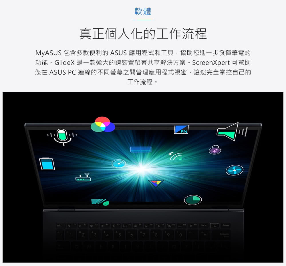 功能。GlideX 是一款强大的跨装置萤幕共享解决方案。ScreenXpert 可帮助