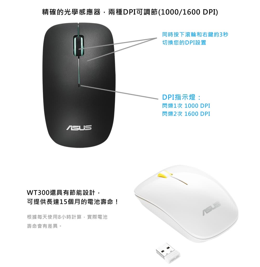 精确的光学感应器,两种DPI可调节10001600 DPI
