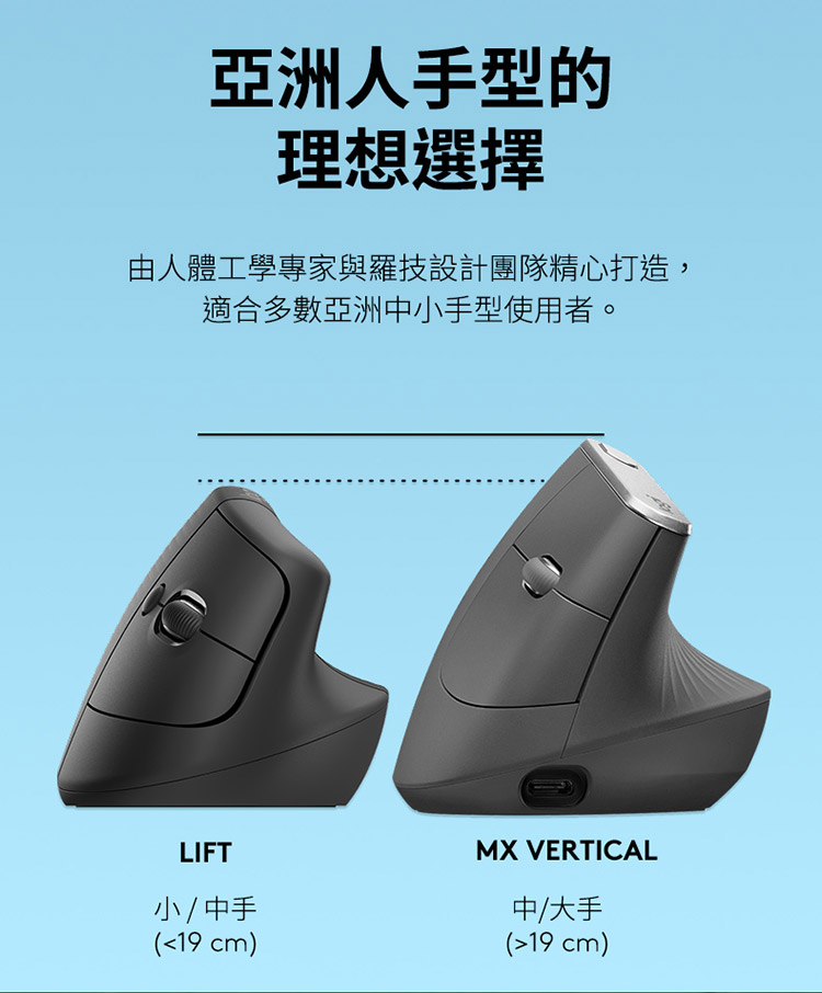由人体工学专家与罗技设计团队精心打造,