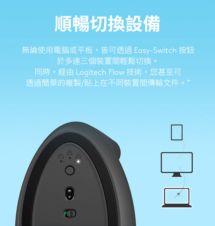 顺畅切换设备 无论使用电脑或平板,皆可透过 EasySwitch 按钮 于多达三个装置间轻松切换。 同时,经由 Logitech Flow 技术,您甚至可 透过简单的复制贴上在不同装置间传输文件。 