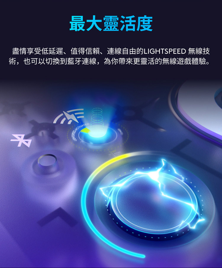 最大灵活度 尽情享受低延迟、值得信赖、连线自由的LIGHTSPEED 无线技 术,也可以切换到蓝牙连线,为你带来更灵活的无线游戏体验。 