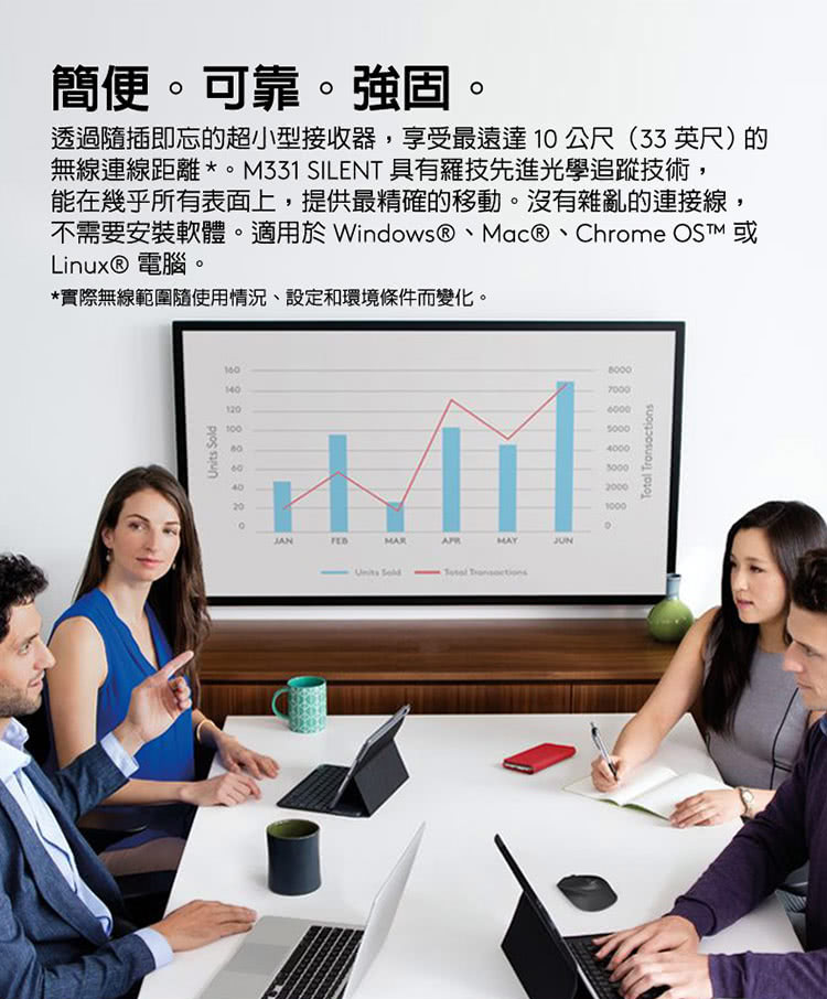 不需要安装软体。适用于 Windows、Mac、Chrome OST 或