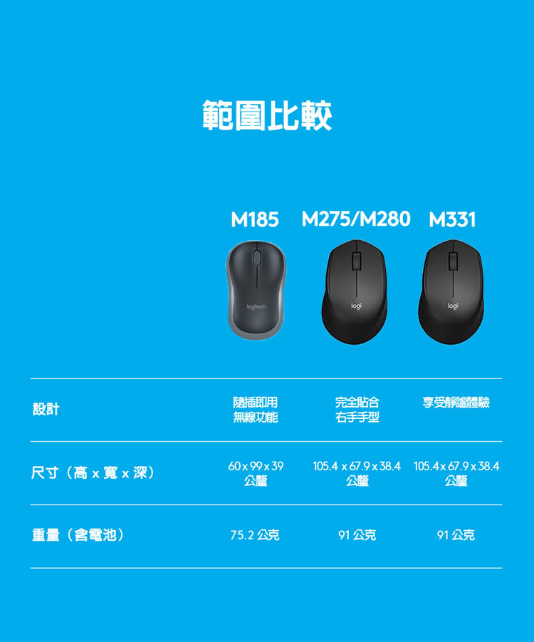 尺寸高x宽x深