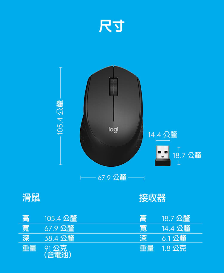 105.4 公厘
