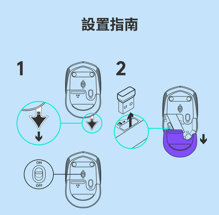 设置指南 