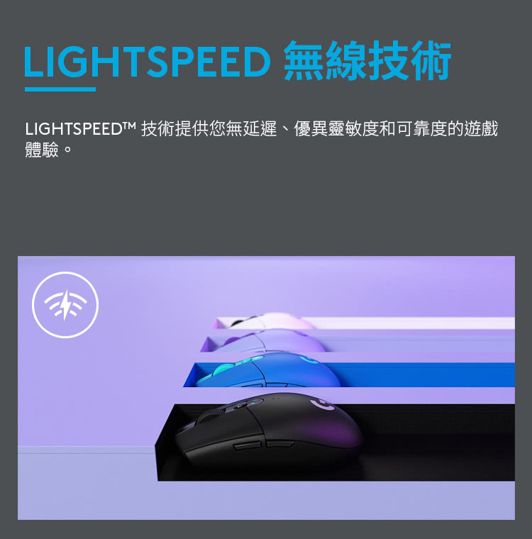 LIGHTSPEED 无线技术 LIGHTSPEEDTM 技术提供您无延迟、优异灵敏度和可靠度的游戏 体验。 
