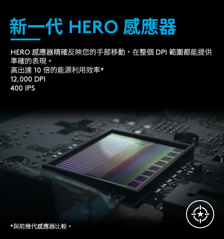 新一代 HERO 感应器 HERO 感应器精确反映您的手部移动,在整个 DPI 范围都能提供 准确的表现。 高出达 10 倍的能源利用效率 与前几代感应器比较。 