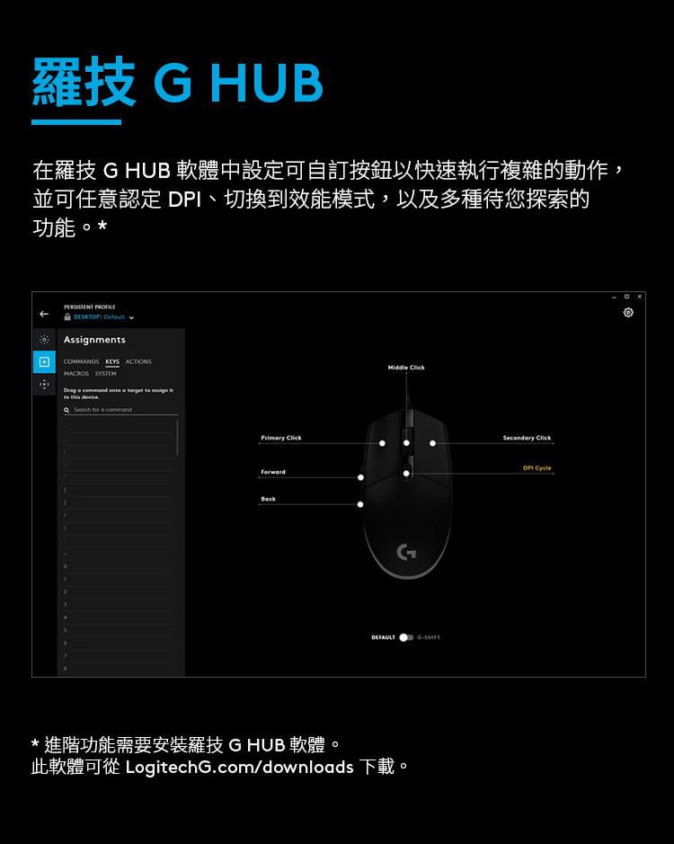 此软体可从 LogitechG.comdownloads 下载。