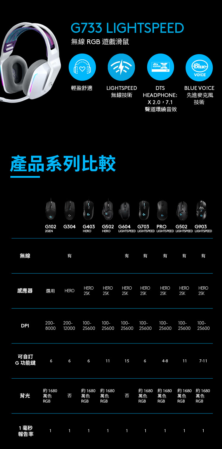 约1680 约1680 约1680 约1680