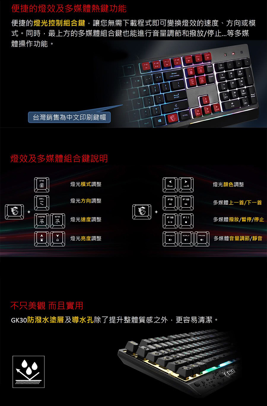式。同时,最上方的多媒体组合键也能进行音量调节和拨放停止......等多媒