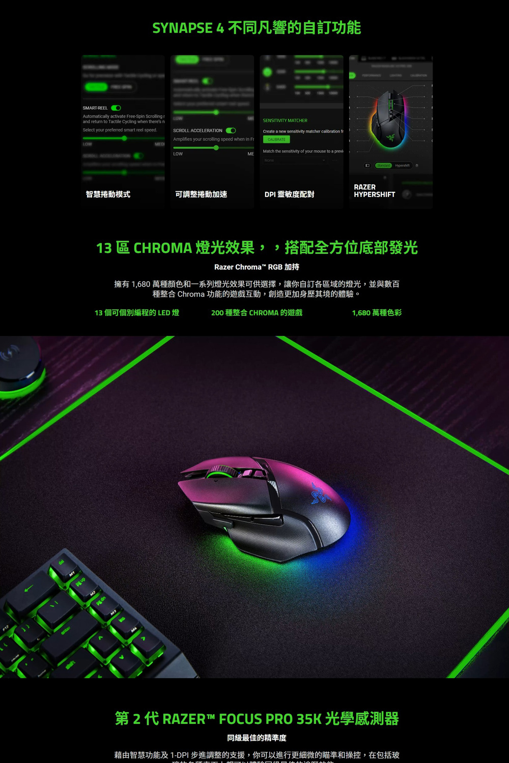 拥有1,680 万种颜色和一系列灯光效果可供选择,让你自订各区域的灯光,并与数百