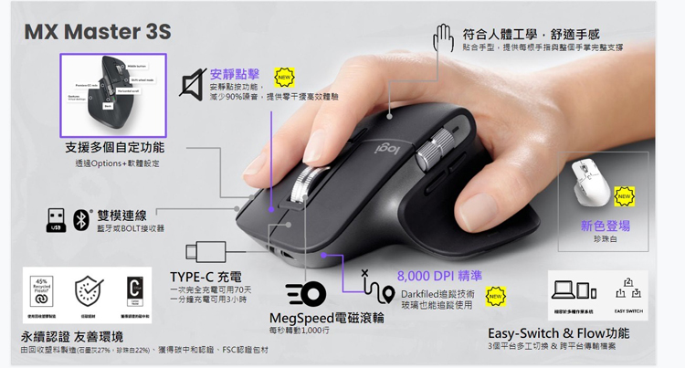 由回收塑料制造石图灰27%,珍珠自22%、获得碳中和认证、FSC认证包材