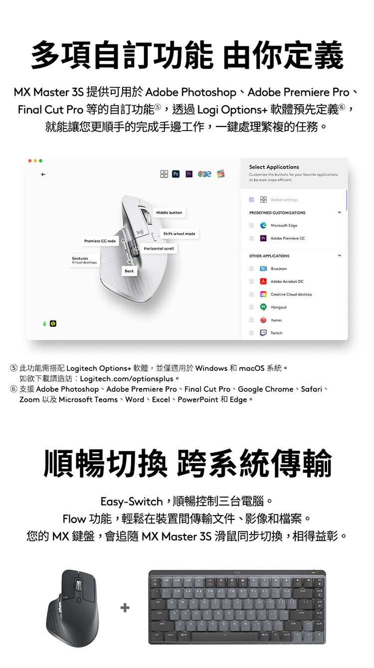 支援 Adobe Photoshop、Adobe Premiere Pro、Final Cut Pro、Google Chrome、Safari、