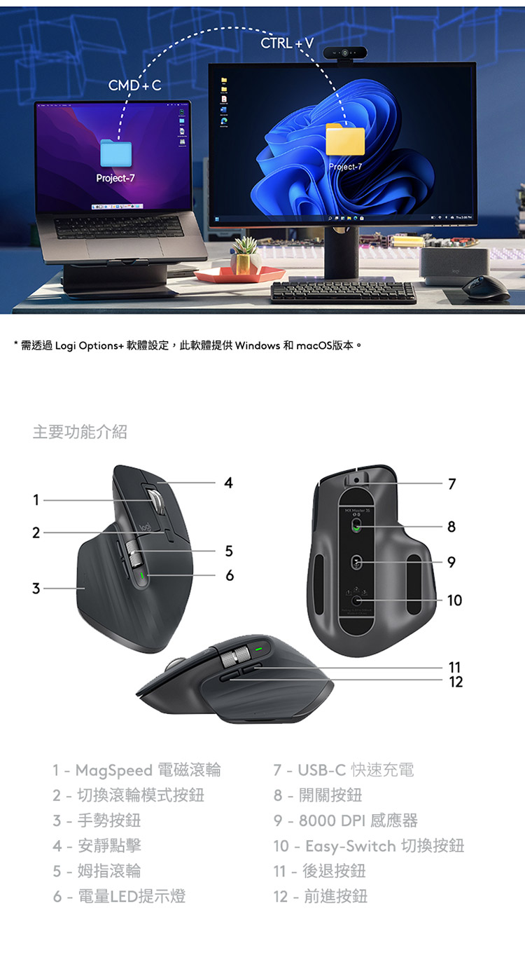 需透过 Logi Options 软体设定,此软体提供 Windows 和 macOS版本。