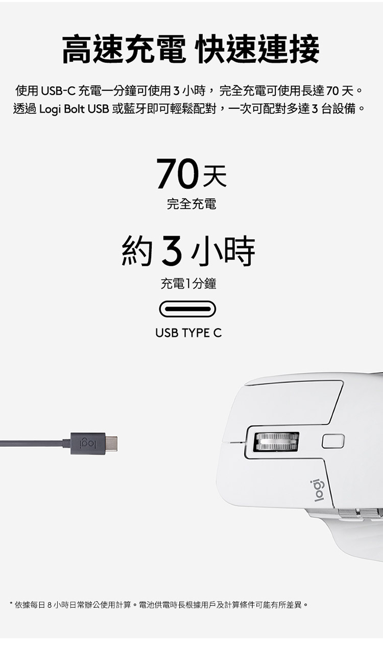 透过 Logi Bolt USB 或蓝牙即可轻松配对,一次可配对多达3台设备。